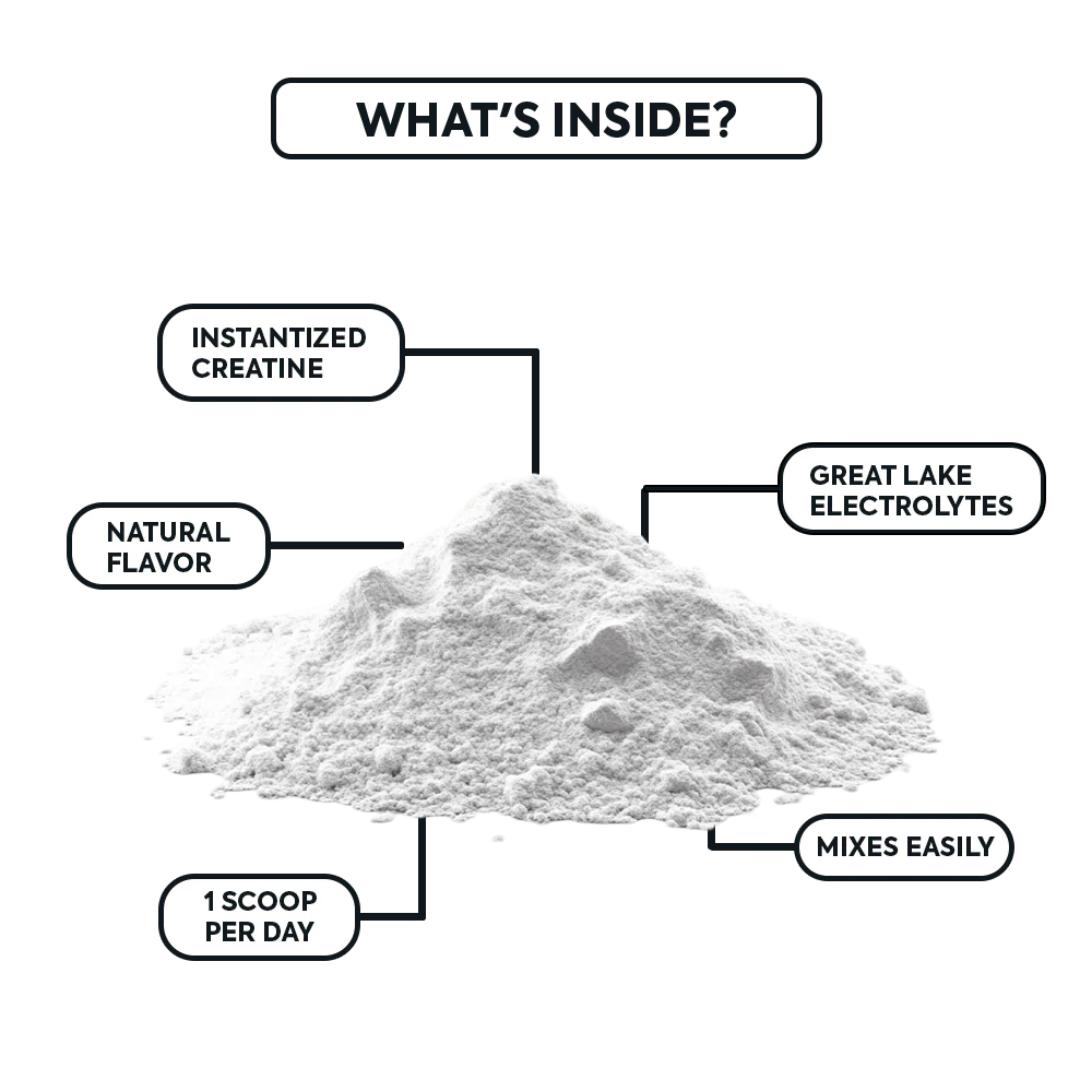 Creatine + Electrolytes Fusion - Image 3